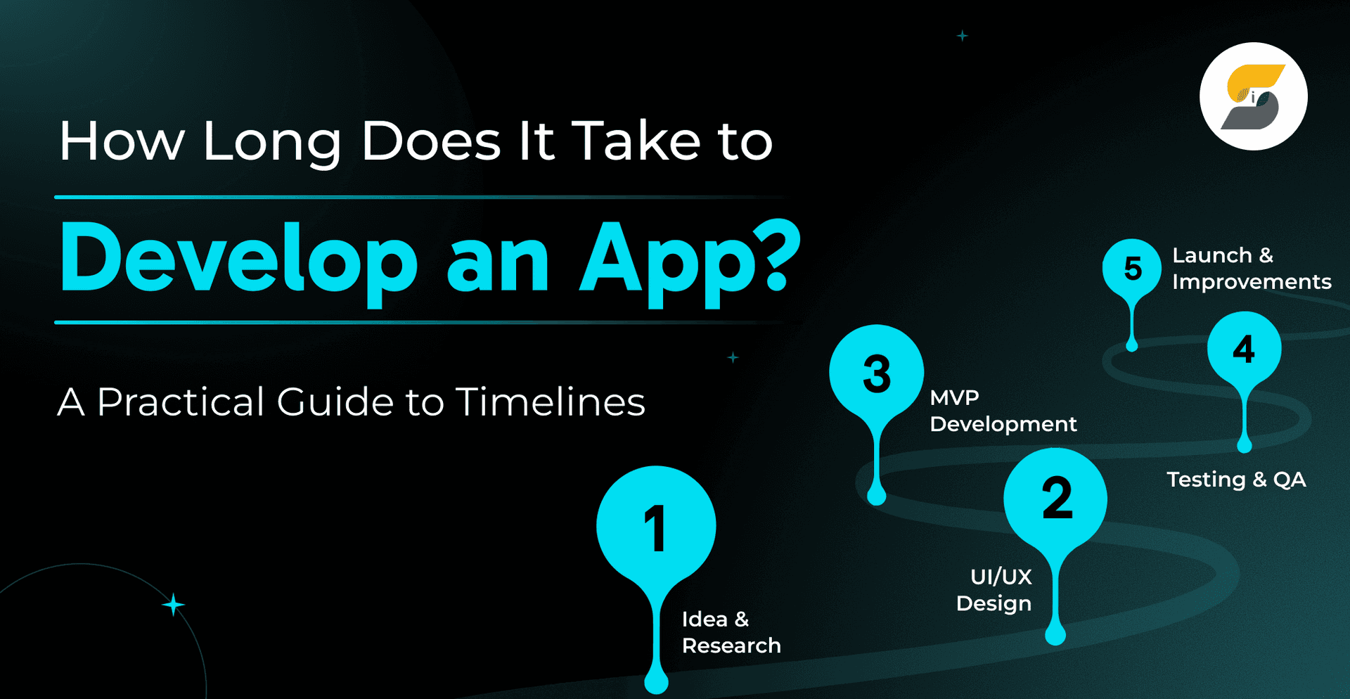 app-development-timeline