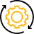 service image