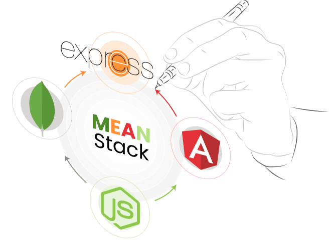 service page banner image