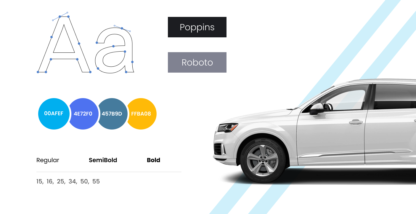 branding